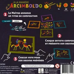 À la manière d'Arcimboldo - Blackrock