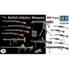 Accessoires militaires 2ème Guerre mondiale : Set armement britannique - Master Box