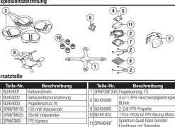 Blade Torrent 110 FPV - Helices 2" FPV (Propellers) - Blade