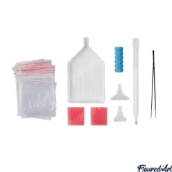 Broderie diamant : Côté d'une serre - George Cochran lambdin - toile tendue sur chassis - Figured'Art