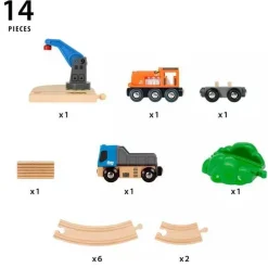 Circuit de démarrage Transport de Fret - PACK A - Brio