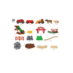 CIRCUIT DE LA FERME ET LOCOMOTIVE - Brio