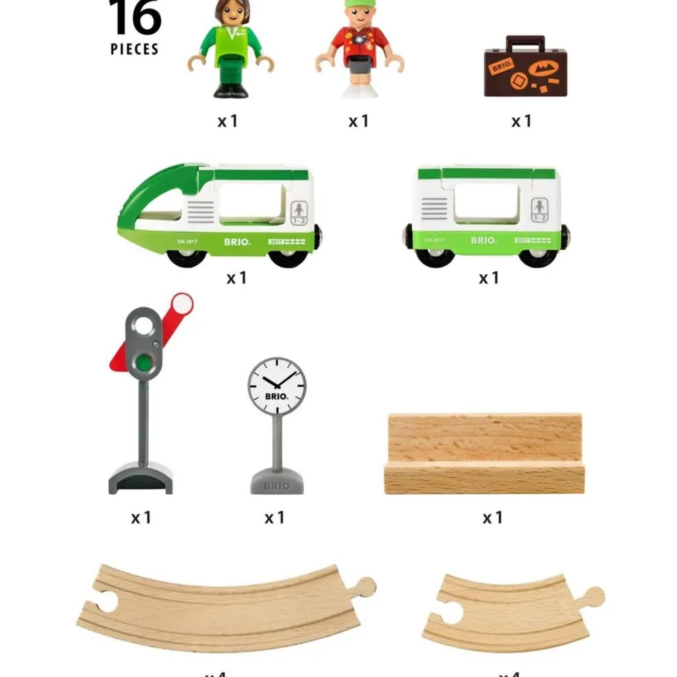 Circuit Voyageur - Brio