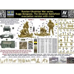 Coffret Buggy Mongoose et figurines : évacuation champ de bataille ukrainien - Master Box