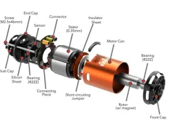 Combo Cheetah 10 Controleur S60A + Moteur 1600KV - 21.5T 2P Brushless - SkyRc