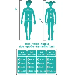 Déguisement Empereur Napoléon : enfant - RueDeLaFete