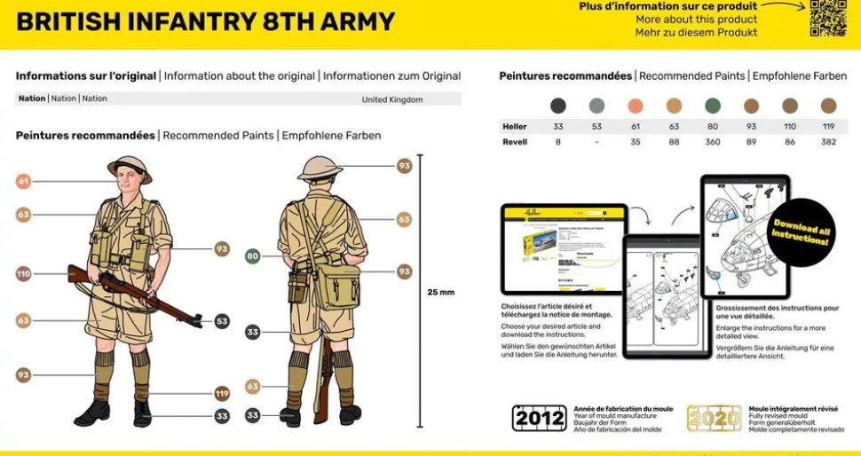 Figurines 2ème Guerre Mondiale : 8ème Armée Britannique - Heller