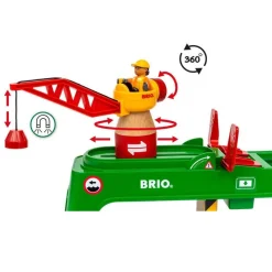 Grue double voie de chargement - Brio