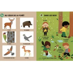 Imagier sonore : LA NATURE ET MOI - Poppik