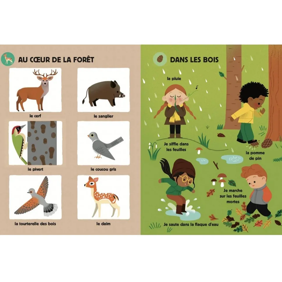 Imagier sonore : LA NATURE ET MOI - Poppik