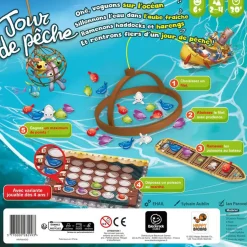 Jour de pêche - Blackrock