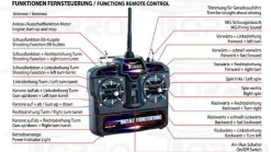 KV-2 Pzkpfw. 754r IR Battle System - Torro