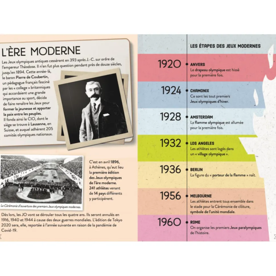 Le monde des sports - Sassi