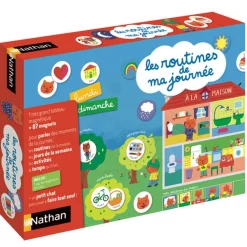 Les routines de ma journée - Nathan