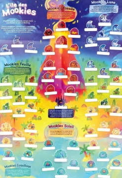 L’Île Des Mookies - Blackrock