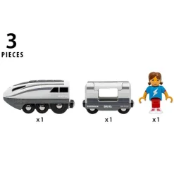 Locomotive à piles Super Rapide - Brio