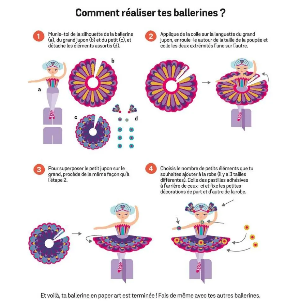 Ma pochette d'artiste - Mes danseuses féériques - Editions Auzou