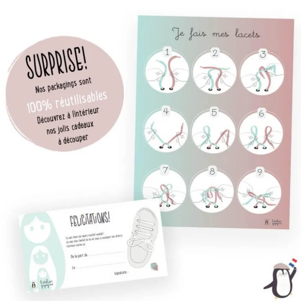 Ma routine de sortie - L'atelier Gigogne