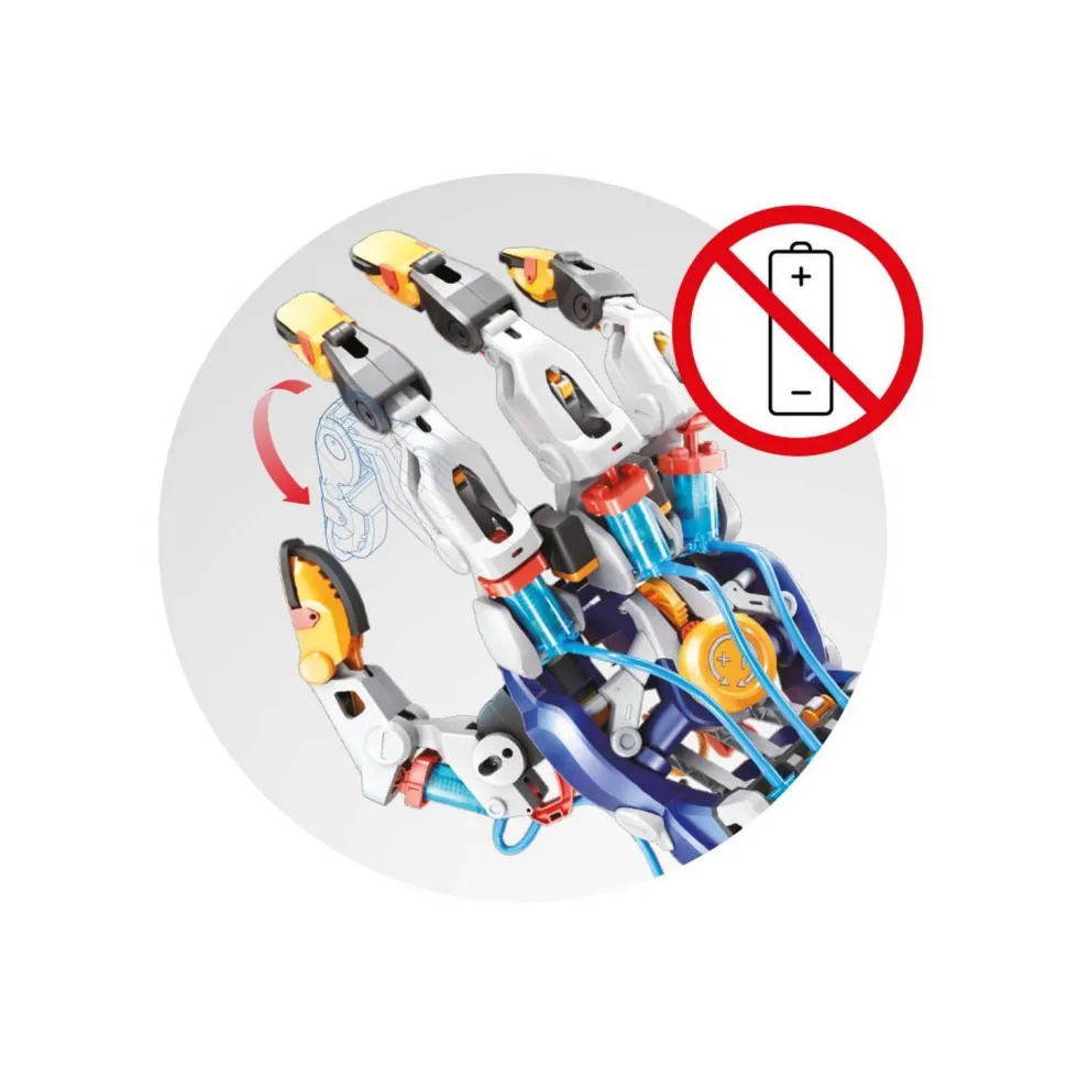 Main hydraulique - Buki France