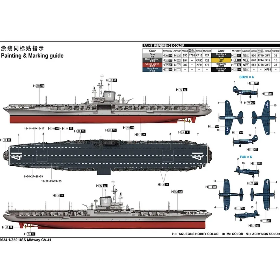 Maquette bateau militaire : USS Midway CV-41 - Trumpeter