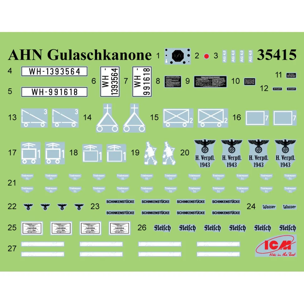 Maquette camion : AHN Gulaschkanone avec cuisiniers - ICM