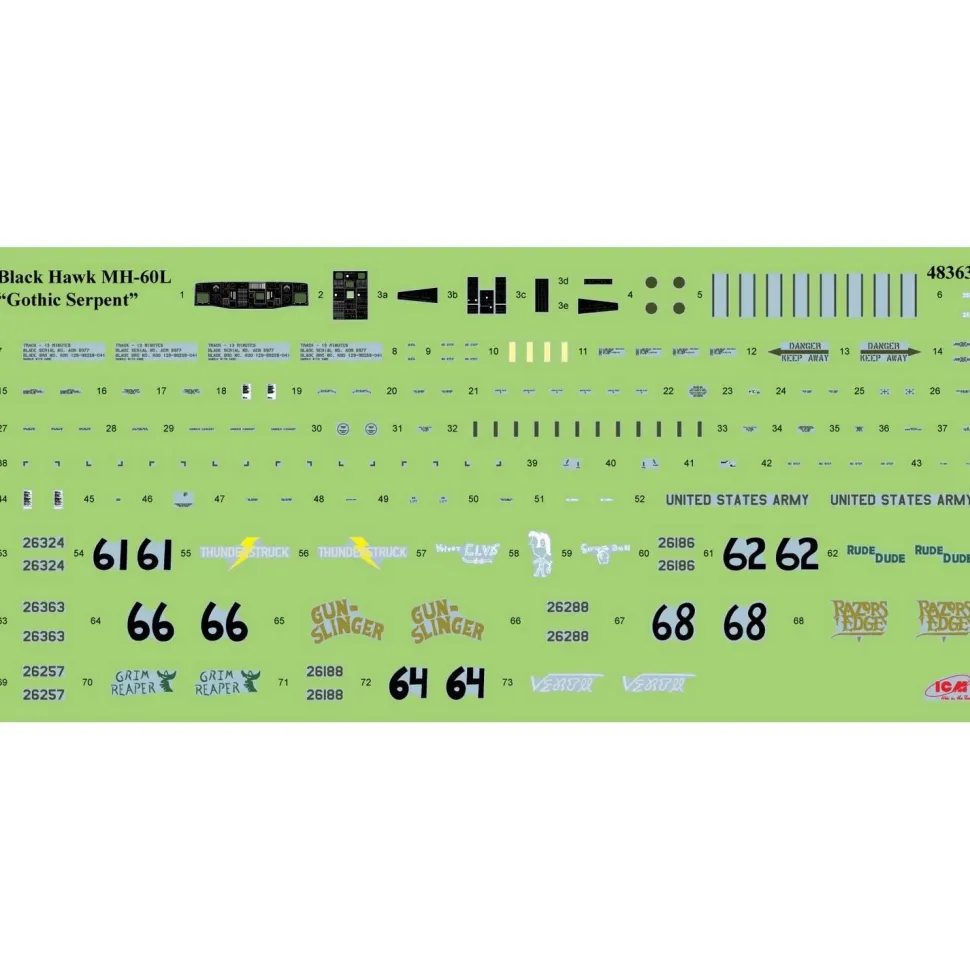 Maquette hélicoptère : Black Hawk Down. Operation Gothic Serpent en 1:48 - ICM