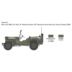 Maquette véhicule militaire : Jeep Willys MB 80ème anniversaire 1941-2021 - Italeri