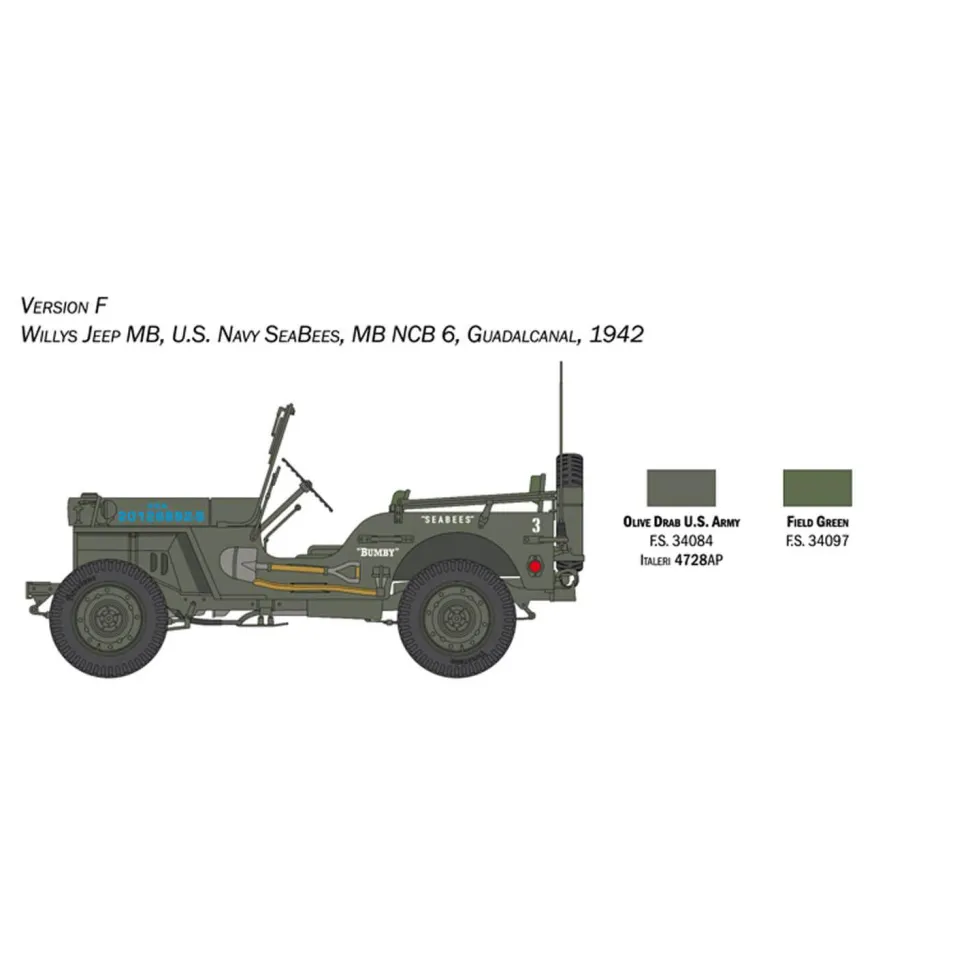 Maquette véhicule militaire : Jeep Willys MB 80ème anniversaire 1941-2021 - Italeri