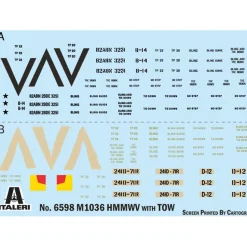 Maquette véhicule militaire : HMMWV M1036 Blindé de remorquage - Italeri