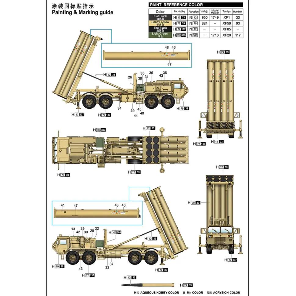 Maquette véhicule militaire : Défense de zone terminale à haute altitude (THAAD) - Trumpeter