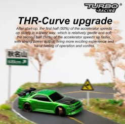 Micro Drift Vert 1/76 Turbo Racing - Turbo Racing