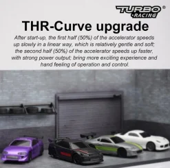 Micro Sport Noire 1/76 Turbo Racing - Turbo Racing