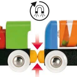 Mon premier circuit découverte - Brio