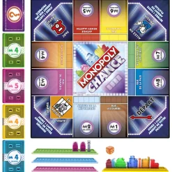 Monopoly Chance - Hasbro