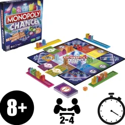 Monopoly Chance - Hasbro