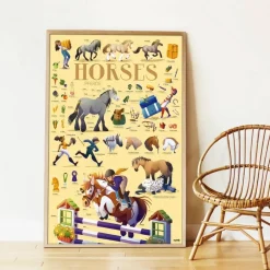 Poster pédagogique + 49 stickers : LES CHEVAUX - Poppik