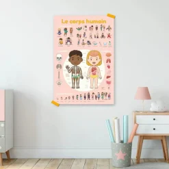 Poster pédagogique et stickers : Le corps humain - Poppik
