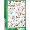 Puzzle 1000 pièces : Arbre de la vie - Eurographics