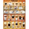 Puzzle 1000 pièces : Café - Eurographics