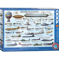 Puzzle 1000 pièces : Histoire de l'aviation - Eurographics