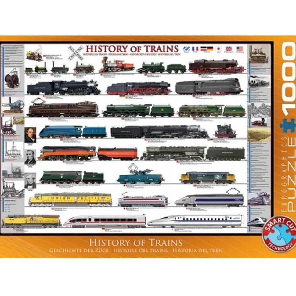 Puzzle 1000 pièces : L'histoire des trains - Eurographics