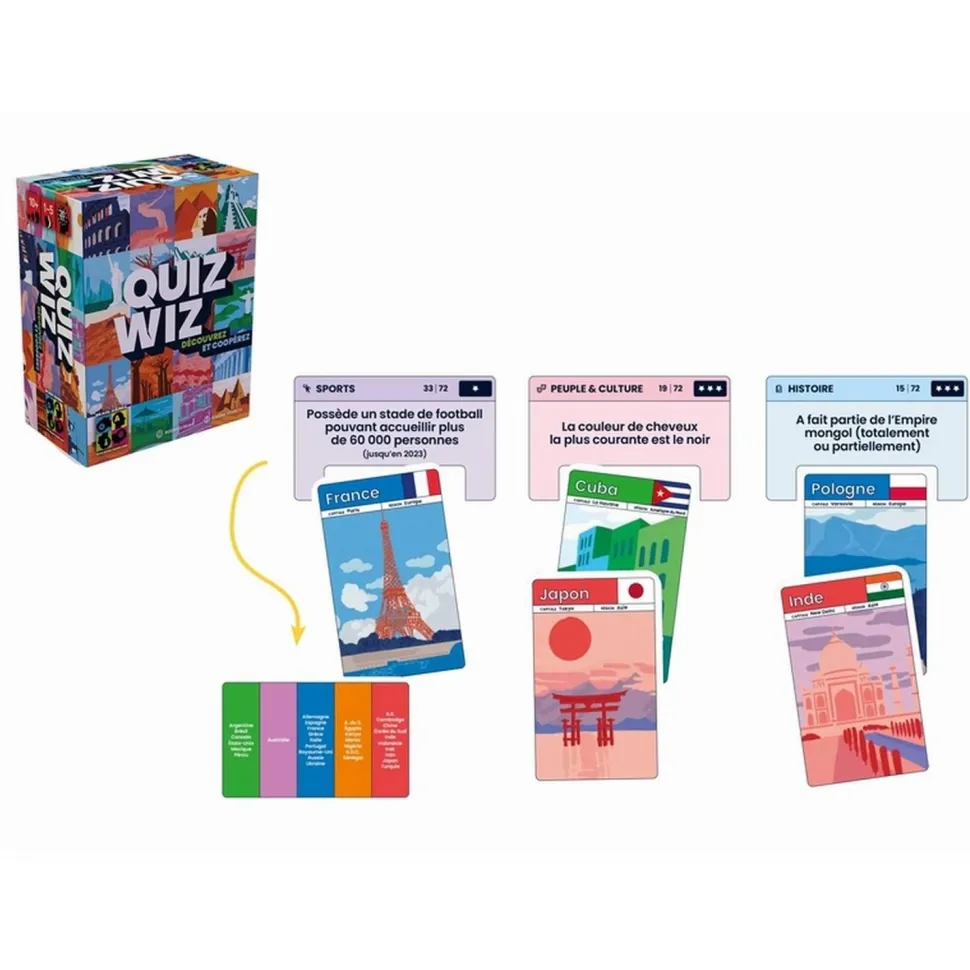 QUIZWIZ - Wilson Jeux