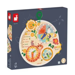 Roue Du Temps - Janod