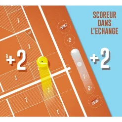 Set and Match - Tribuo