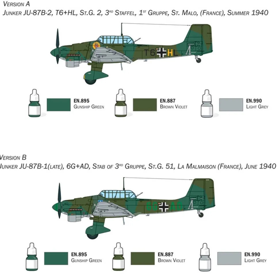 Starter kit Junker Ju-87B Stuka 1/72 - Italeri
