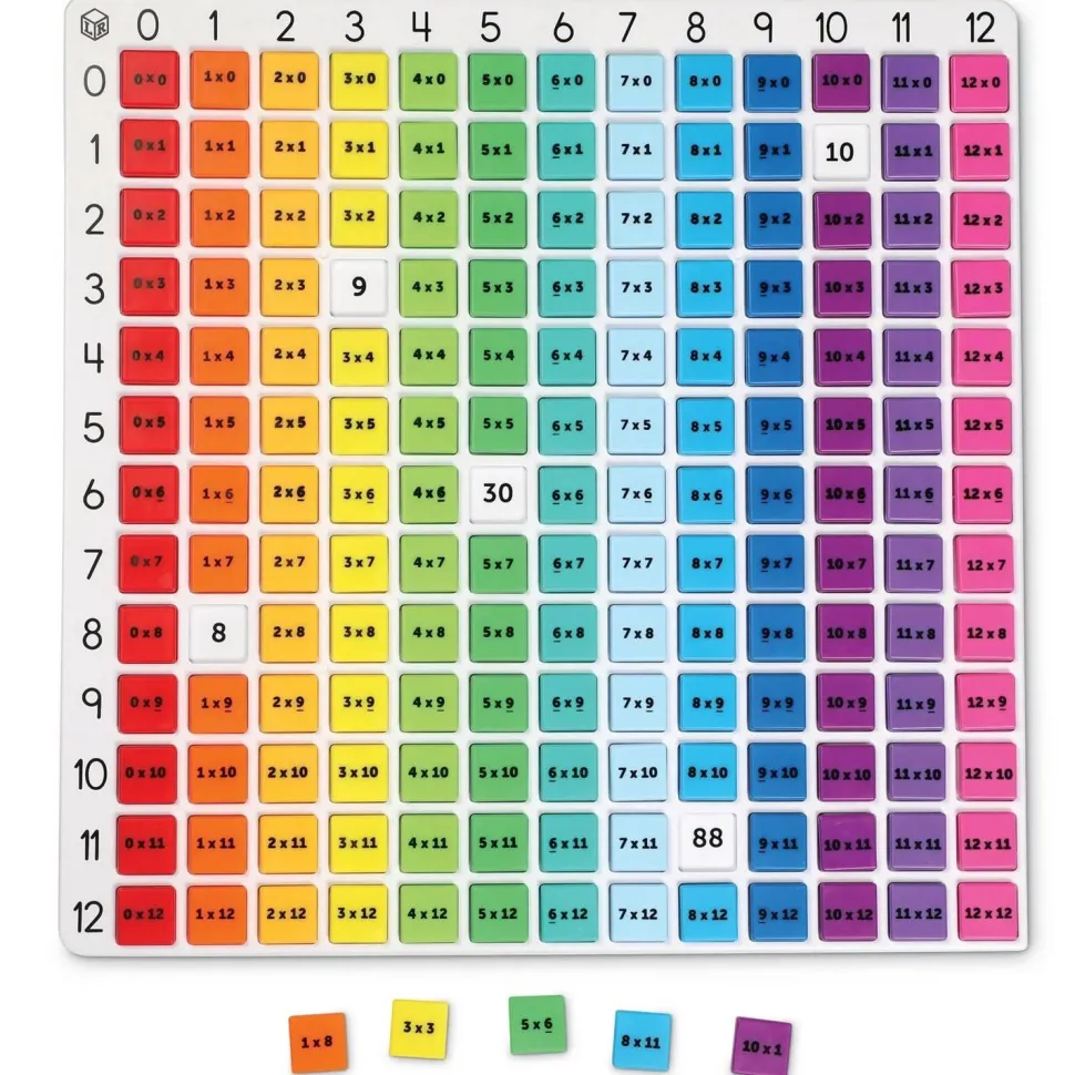 Tableau de multiplication - Arc-en-ciel - Learning Resources