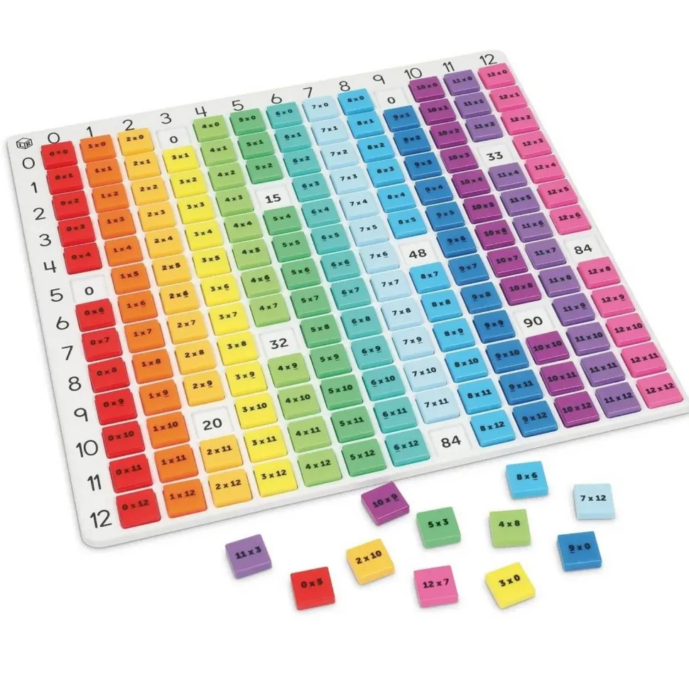 Tableau de multiplication - Arc-en-ciel - Learning Resources