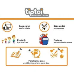 Tiptoi - Mini Doc' - La danse - Ravensburger