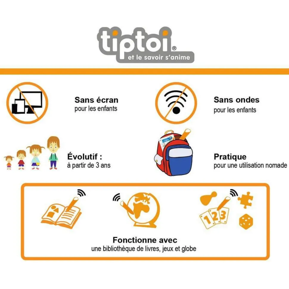 Tiptoi Mon premier Atlas - Ravensburger