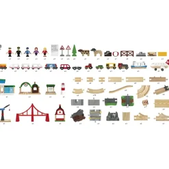 Train Brio : Circuit le monde extraordinaire de BRIO - Brio